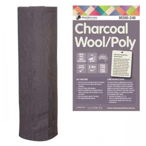Wool/Polyester Batting